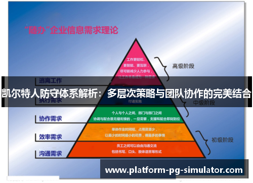凯尔特人防守体系解析:多层次策略与团队协作的完美结合 凯尔特人防守体系解析:多层次策略与团队协作的完美结合