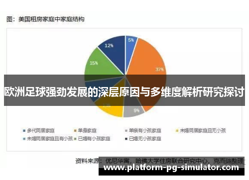 欧洲足球强劲发展的深层原因与多维度解析研究探讨