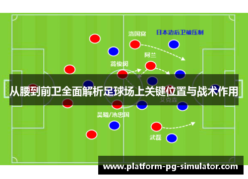 从腰到前卫全面解析足球场上关键位置与战术作用 从腰到前卫全面解析足球场上关键位置与战术作用