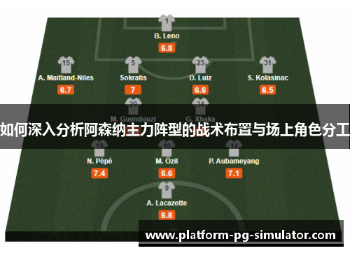 如何深入分析阿森纳主力阵型的战术布置与场上角色分工 如何深入分析阿森纳主力阵型的战术布置与场上角色分工