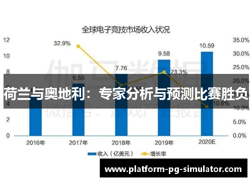 荷兰与奥地利:专家分析与预测比赛胜负 荷兰与奥地利:专家分析与预测比赛胜负