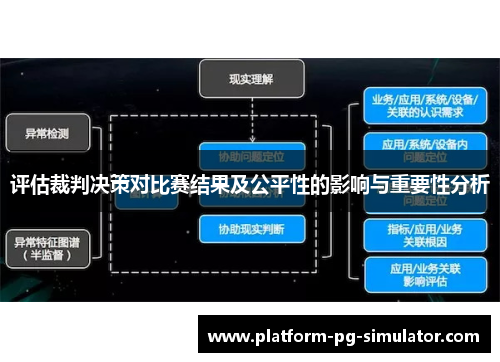 评估裁判决策对比赛结果及公平性的影响与重要性分析