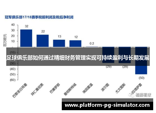 足球俱乐部如何通过精细财务管理实现可持续盈利与长期发展 足球俱乐部如何通过精细财务管理实现可持续盈利与长期发展