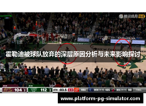 霍勒迪被球队放弃的深层原因分析与未来影响探讨 霍勒迪被球队放弃的深层原因分析与未来影响探讨