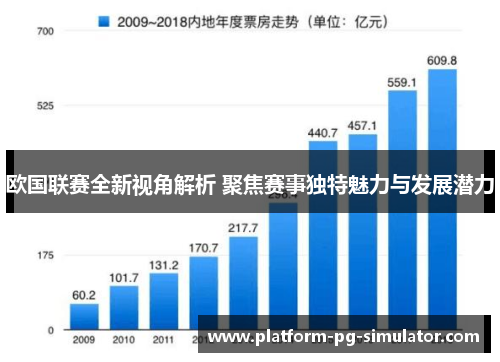 欧国联赛全新视角解析 聚焦赛事独特魅力与发展潜力 欧国联赛全新视角解析 聚焦赛事独特魅力与发展潜力