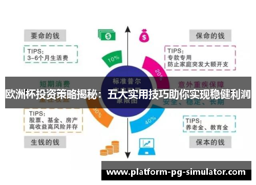 欧洲杯投资策略揭秘：五大实用技巧助你实现稳健利润
