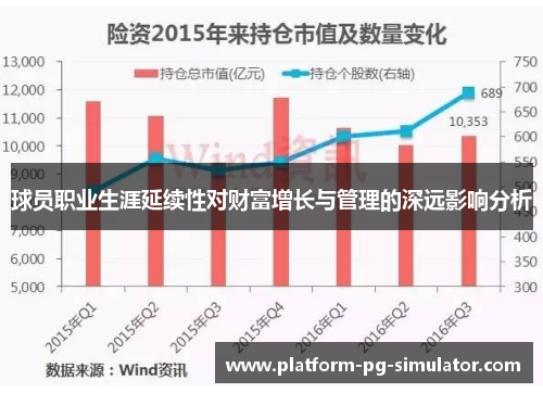 球员职业生涯延续性对财富增长与管理的深远影响分析